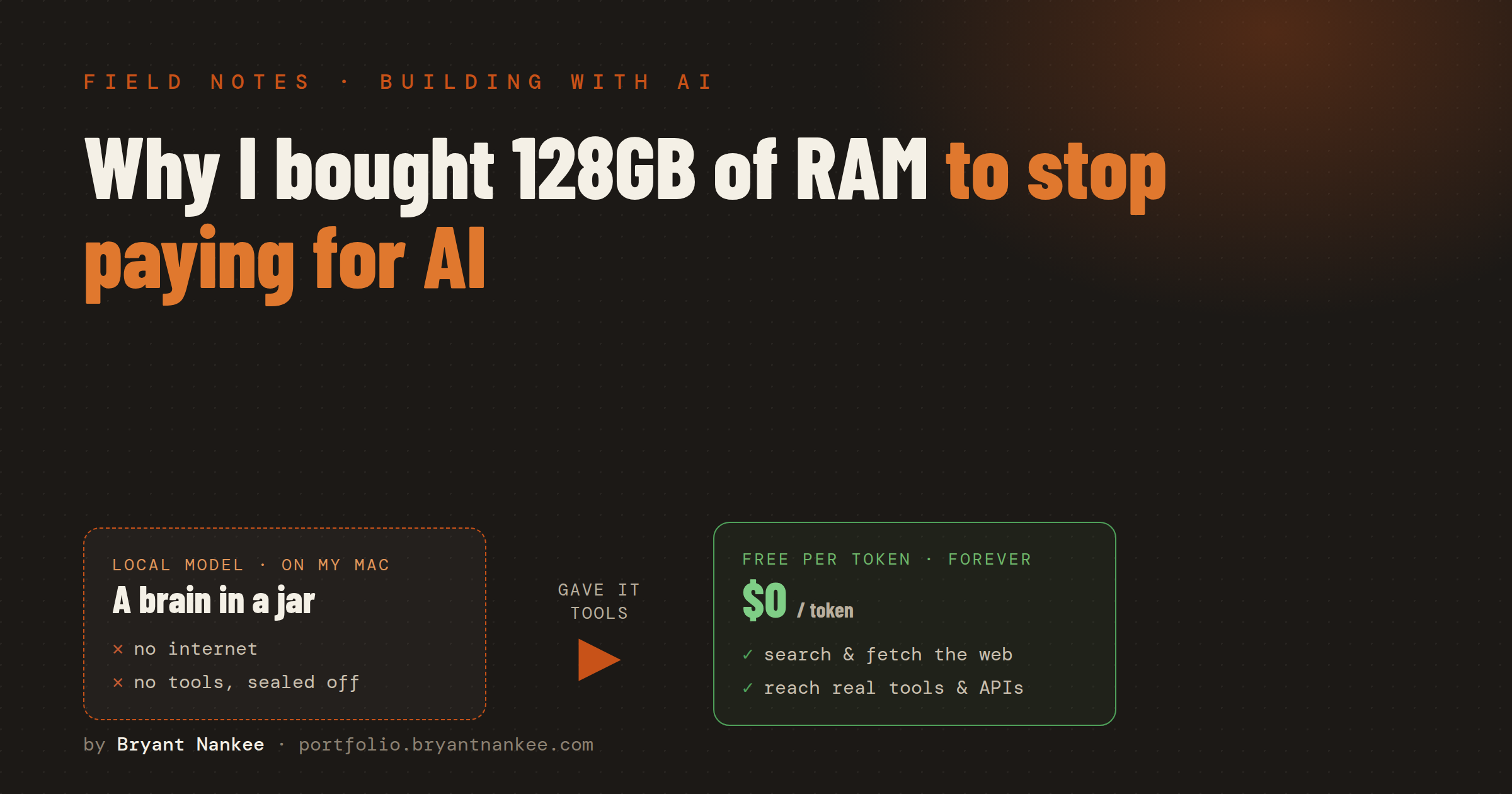 Illustration: a sealed-off local AI model on a laptop is given a set of tools that let it reach the web and outside services — free per token.